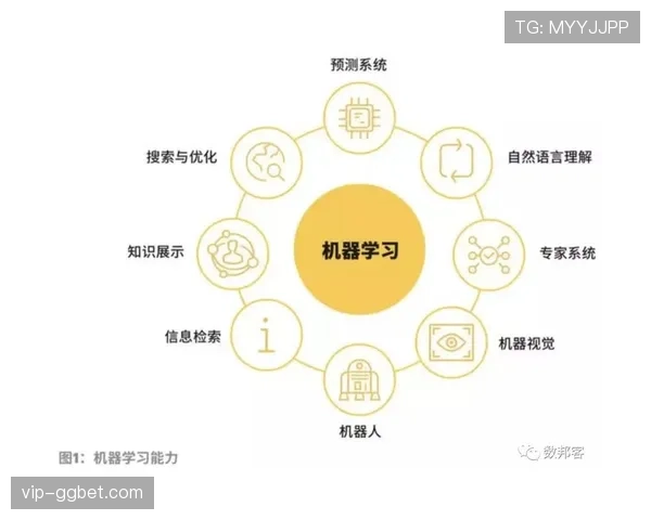 自然语言处理技术赋能体育内容生成 自动战报与专访提升报道覆盖效率