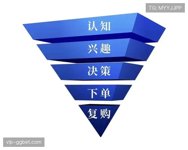 内容营销从泛娱乐向垂直深度转变 专业知识输出成为建立信任的关键